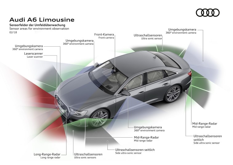 2019 Audi A6 resim galerisi (01.03.2018)