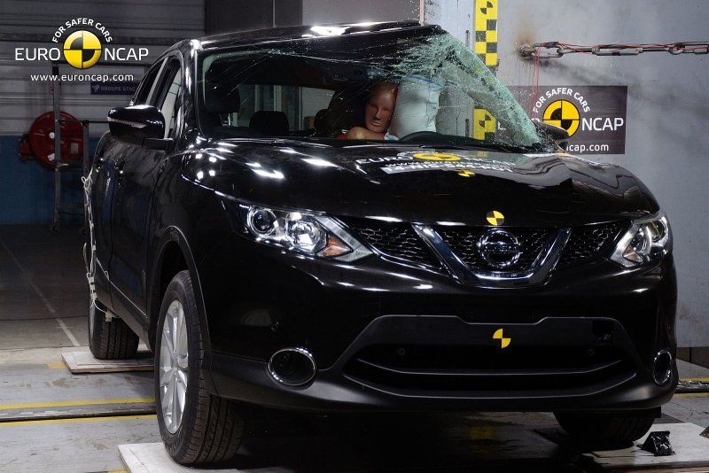YEN NSSAN QASHQA EURONCAP GVENLK TEST RESM GALERS