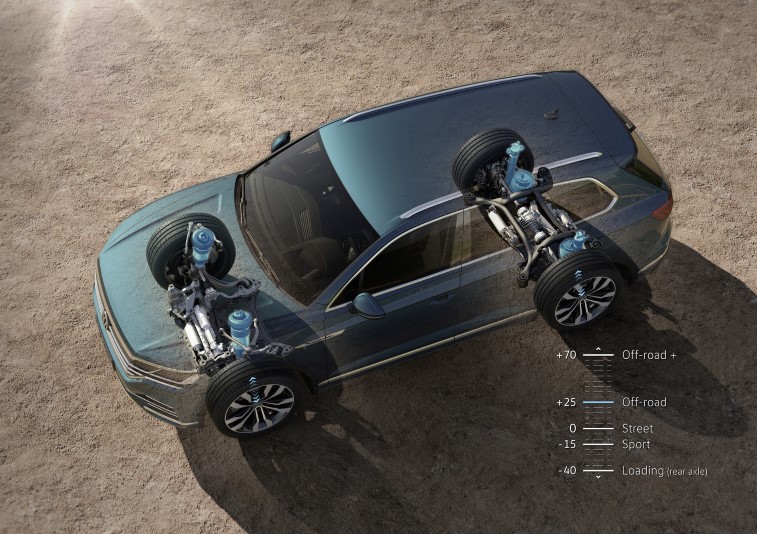 Yeni Volkswagen Touareg resim galerisi (27.03.2018)