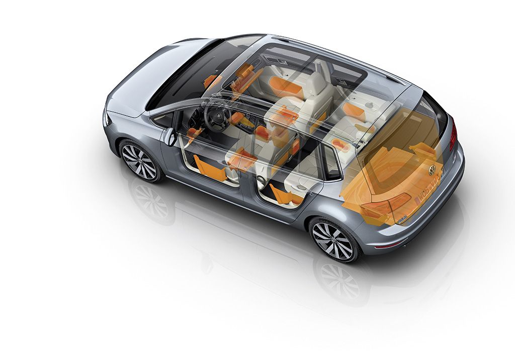 YEN VOLKSWAGEN GOLF SPORTSVAN DETAYLI RESM GALERS