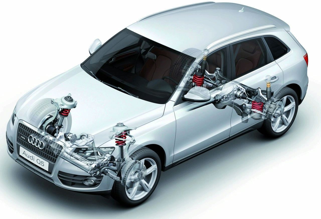 AUD Q5 (2009) GALER