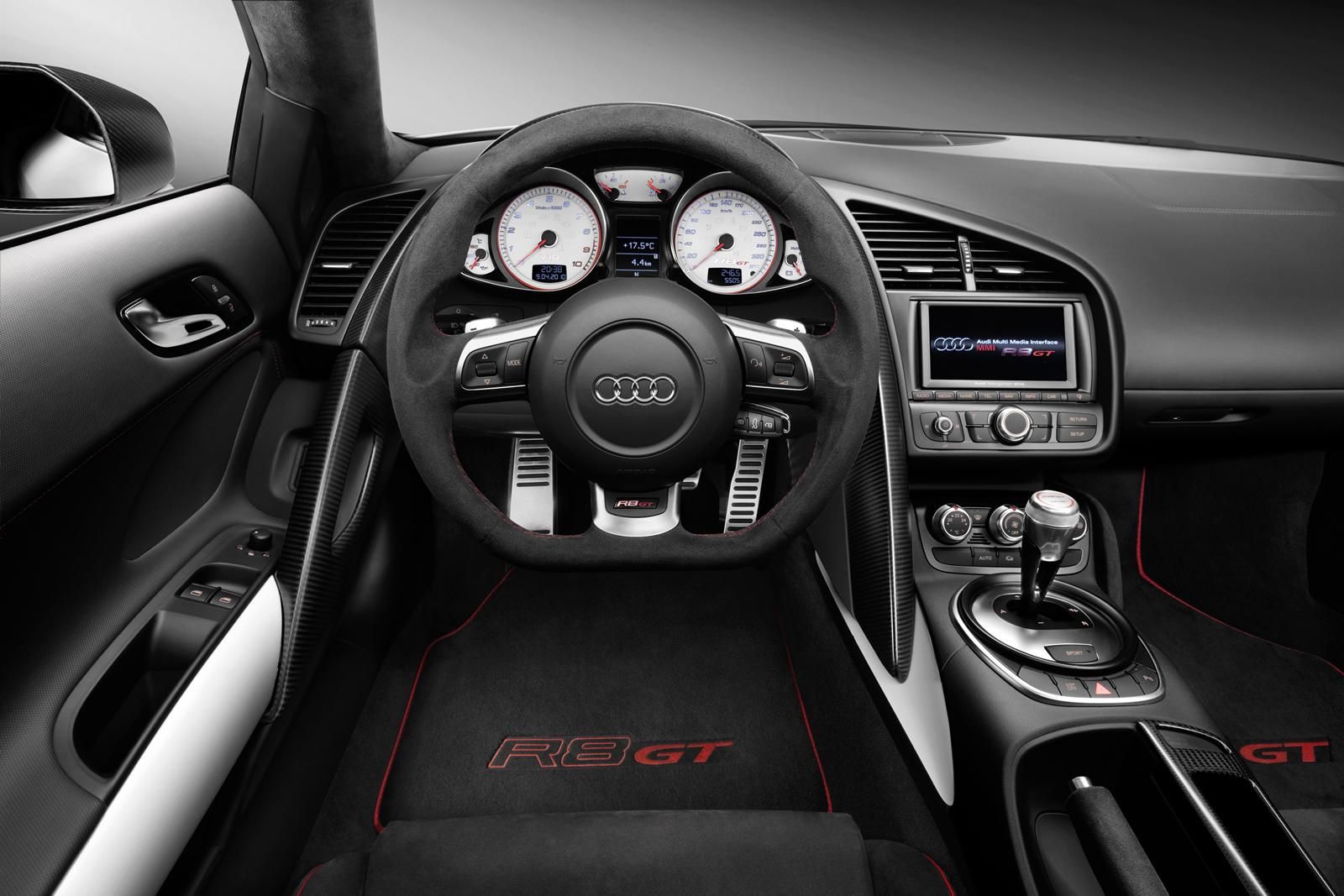 AUD R8 GT GALER