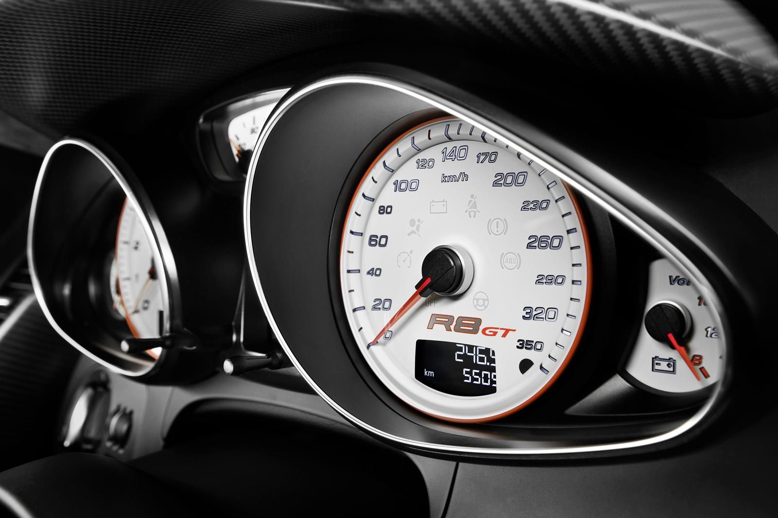 AUD R8 GT GALER