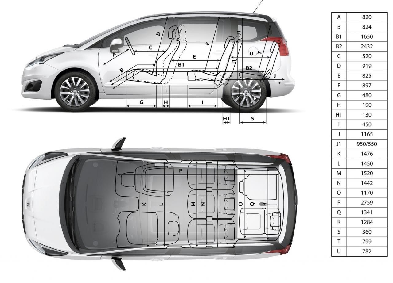 YEN MAKYAJLI 2014 PEUGEOT 5008 RESM GALERS