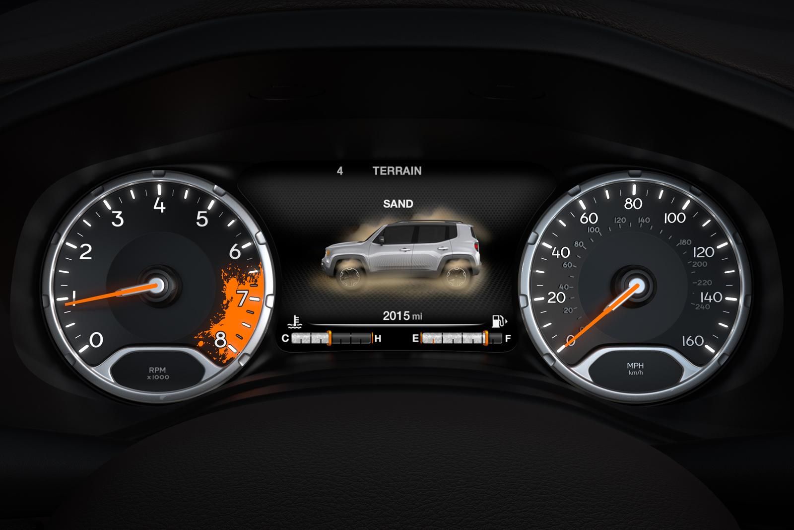 YEN JEEP RENEGADE DETAYLI RESM GALERS
