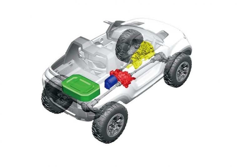 SUZUK X-LANDER KONSEPT RESM GALERS