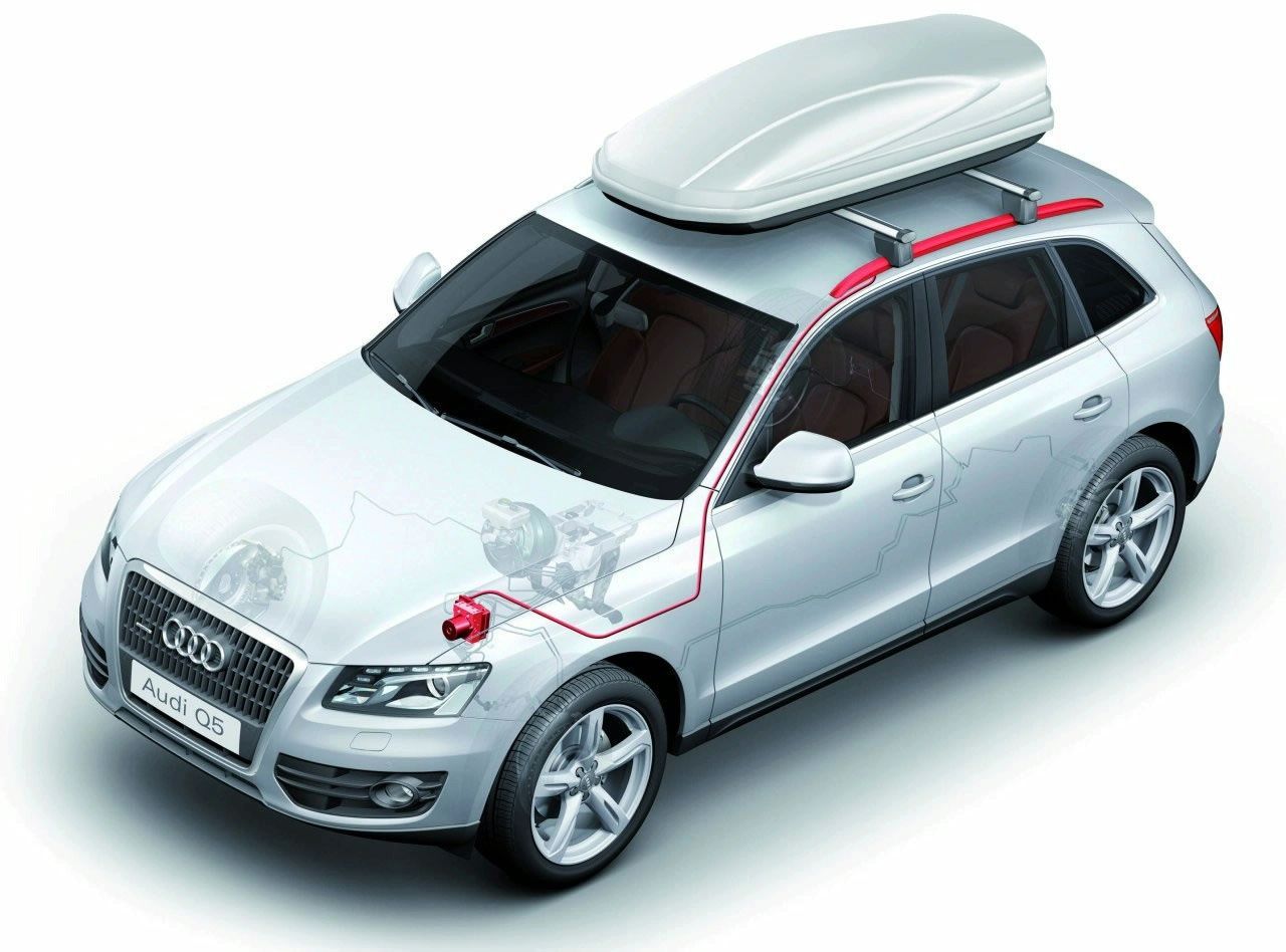 AUD Q5 (2009) GALER