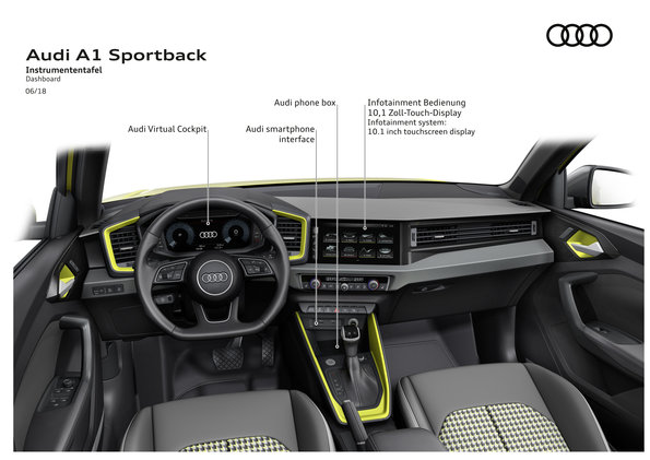 Yeni Audi A1 Sportback resim galerisi (22.06.2018)