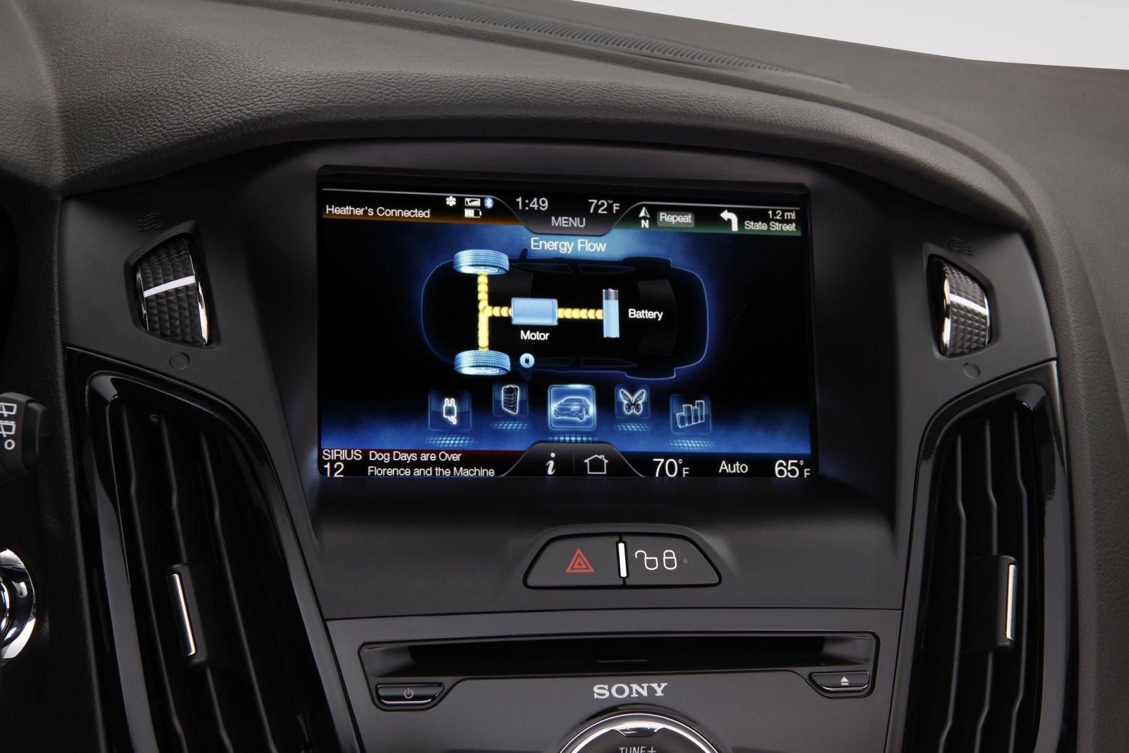 FORD FOCUS ELECTRIC GALER