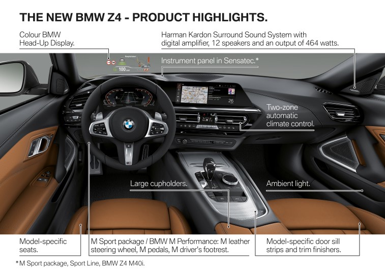 Yeni BMW Z4 resim galerisi (19.09.2018)