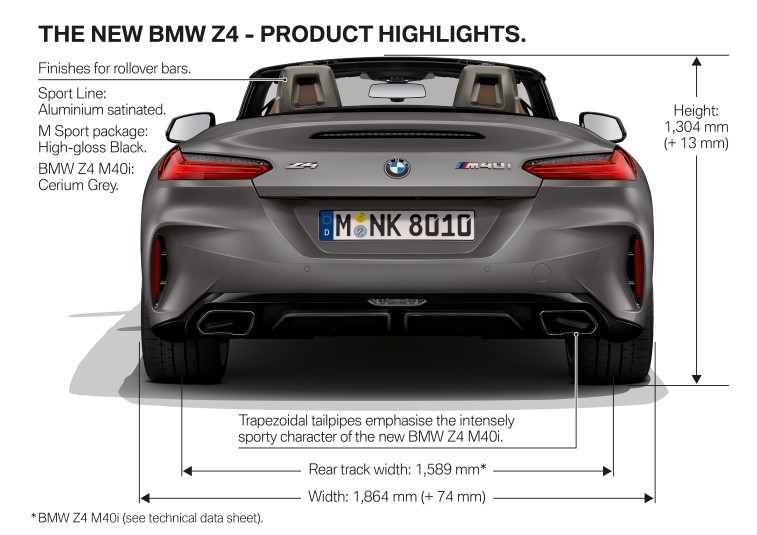 Yeni BMW Z4 resim galerisi (19.09.2018)