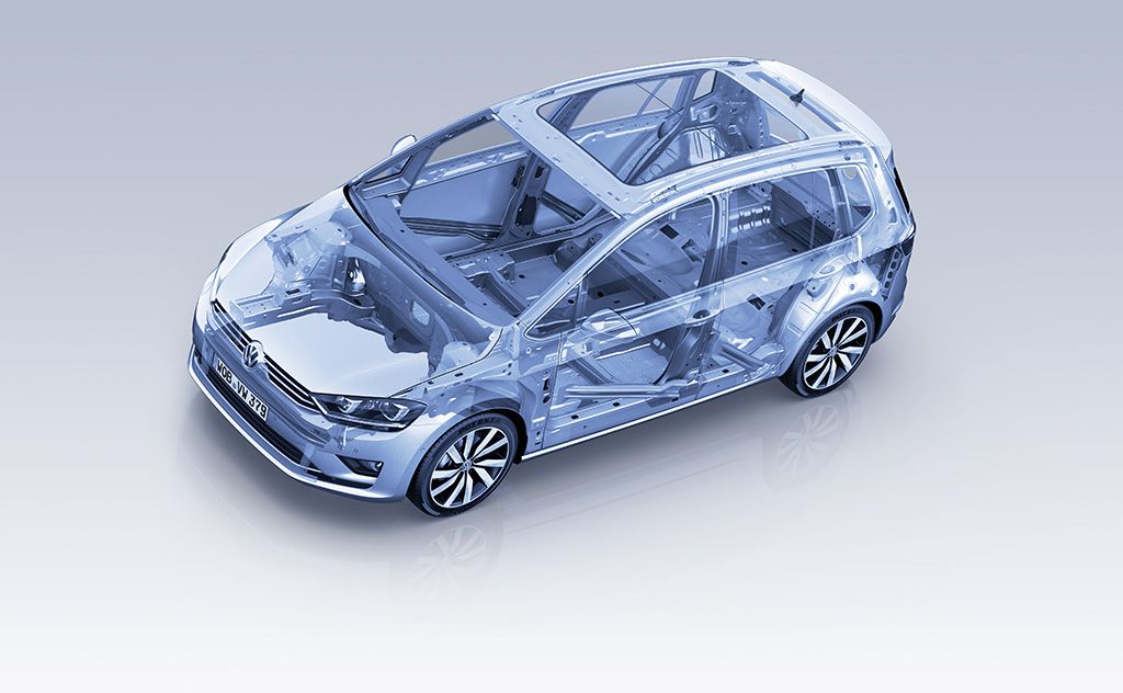 YEN VOLKSWAGEN GOLF SPORTSVAN DETAYLI RESM GALERS