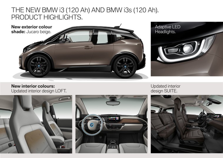 2019 BMW i3 resim galerisi (28.09.2018)