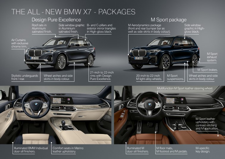 2019 BMW X7 resim galerisi (17.10.2018)