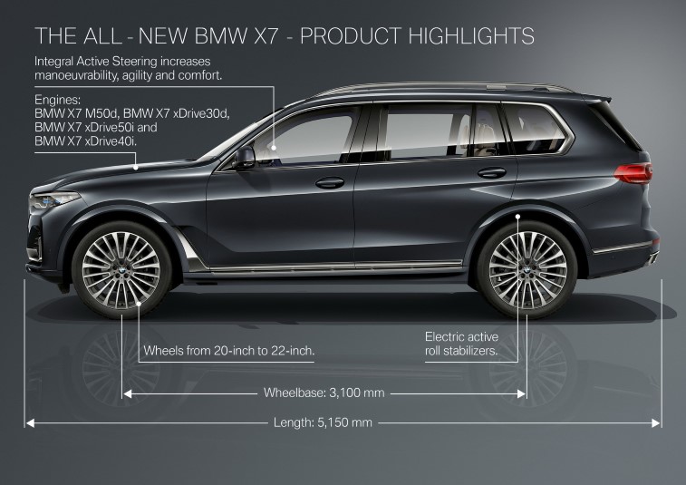2019 BMW X7 resim galerisi (17.10.2018)