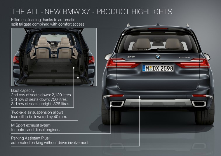 2019 BMW X7 resim galerisi (17.10.2018)
