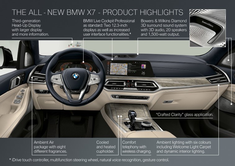 2019 BMW X7 resim galerisi (17.10.2018)