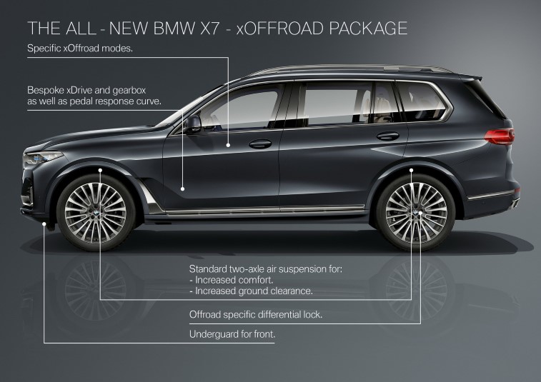 2019 BMW X7 resim galerisi (17.10.2018)
