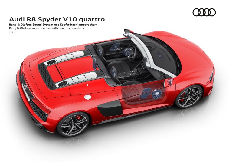2019 Audi R8 Coupe ve Spyder resim galerisi (21.03.2019)