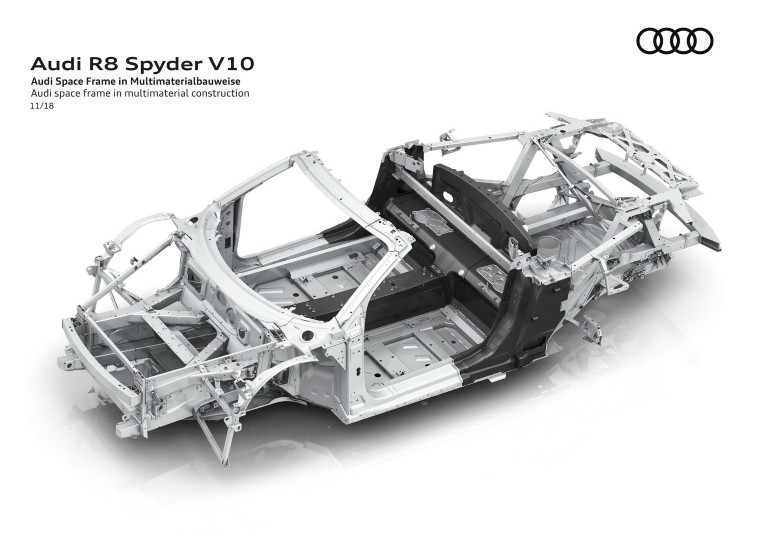 2019 Audi R8 Coupe ve Spyder resim galerisi (21.03.2019)