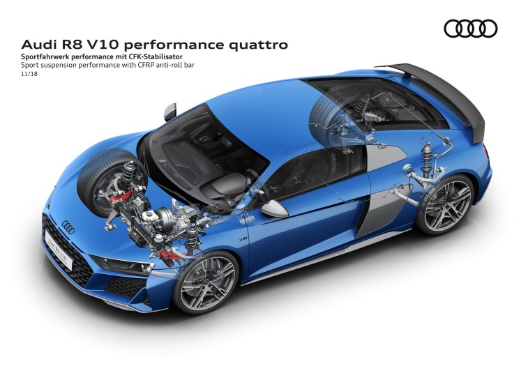 2019 Audi R8 Coupe ve Spyder resim galerisi (21.03.2019)
