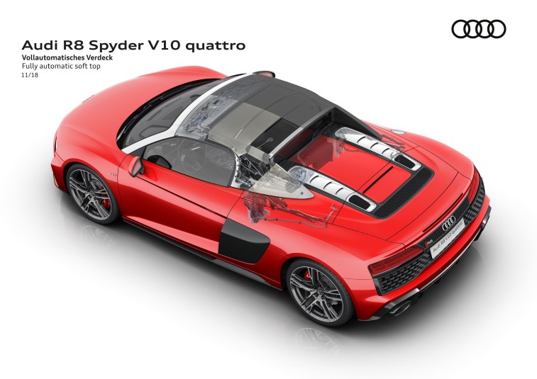 2019 Audi R8 Coupe ve Spyder resim galerisi (21.03.2019)