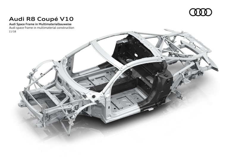 2019 Audi R8 Coupe ve Spyder resim galerisi (21.03.2019)