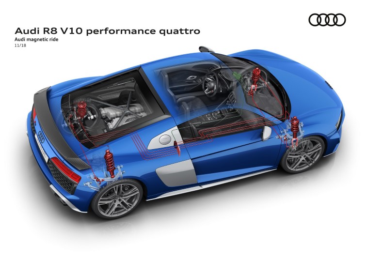 2019 Audi R8 Coupe ve Spyder resim galerisi (21.03.2019)