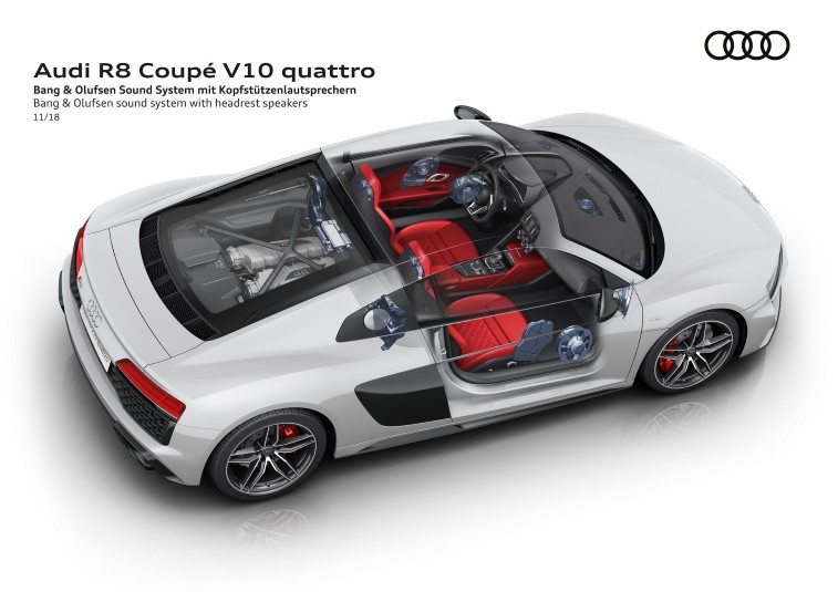 2019 Audi R8 Coupe ve Spyder resim galerisi (21.03.2019)