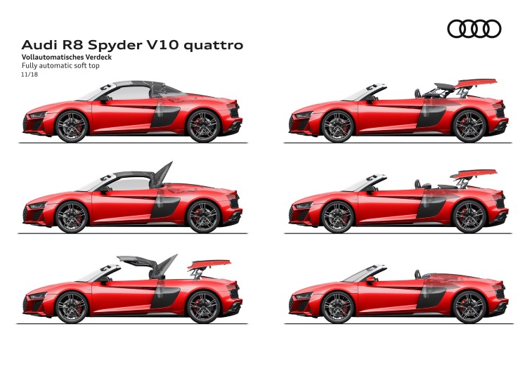 2019 Audi R8 Coupe ve Spyder resim galerisi (21.03.2019)