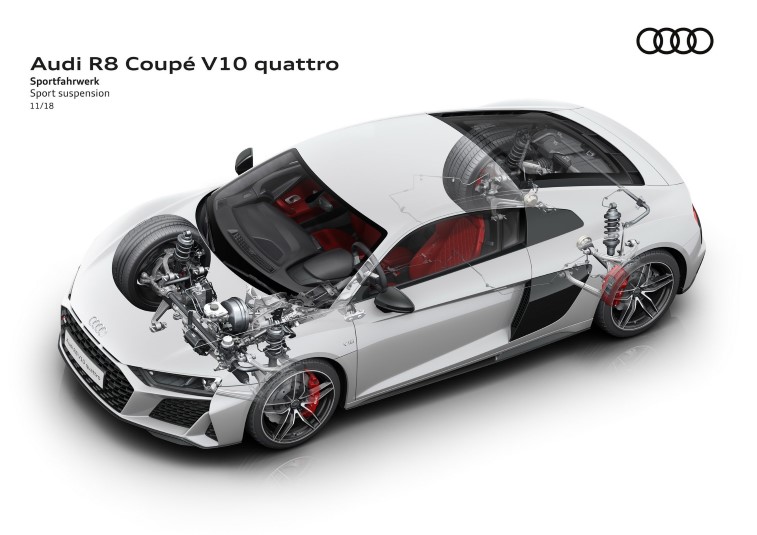 2019 Audi R8 Coupe ve Spyder resim galerisi (21.03.2019)