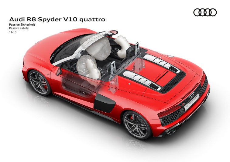 2019 Audi R8 Coupe ve Spyder resim galerisi (21.03.2019)