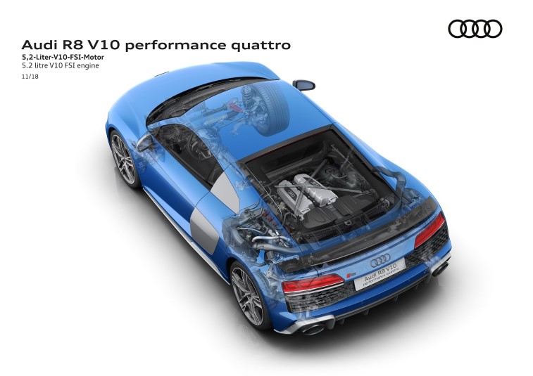 2019 Audi R8 Coupe ve Spyder resim galerisi (21.03.2019)