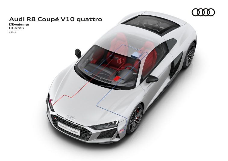 2019 Audi R8 Coupe ve Spyder resim galerisi (21.03.2019)