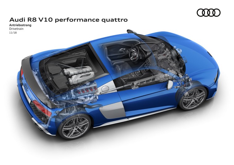 2019 Audi R8 Coupe ve Spyder resim galerisi (21.03.2019)