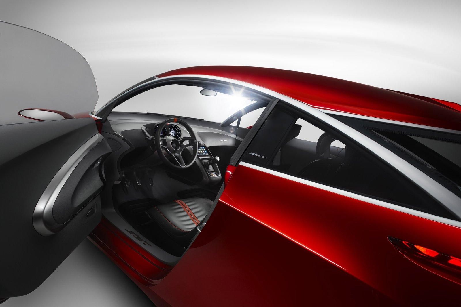 FORD START CONCEPT GALER