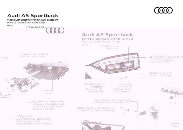 Audi A5 Ailesi resim galerisi (08.09.2019)
