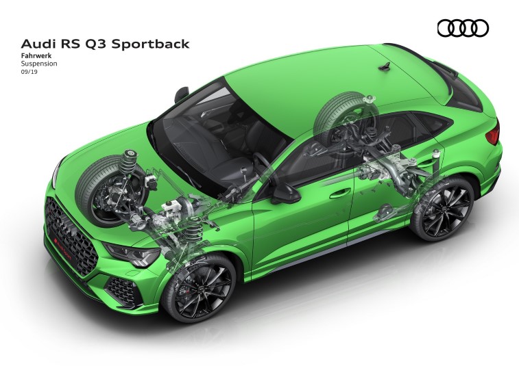 Audi RS Q3 ve RS Q3 Sportback resim galerisi (29.09.2019)