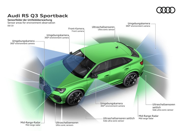 Audi RS Q3 ve RS Q3 Sportback resim galerisi (29.09.2019)
