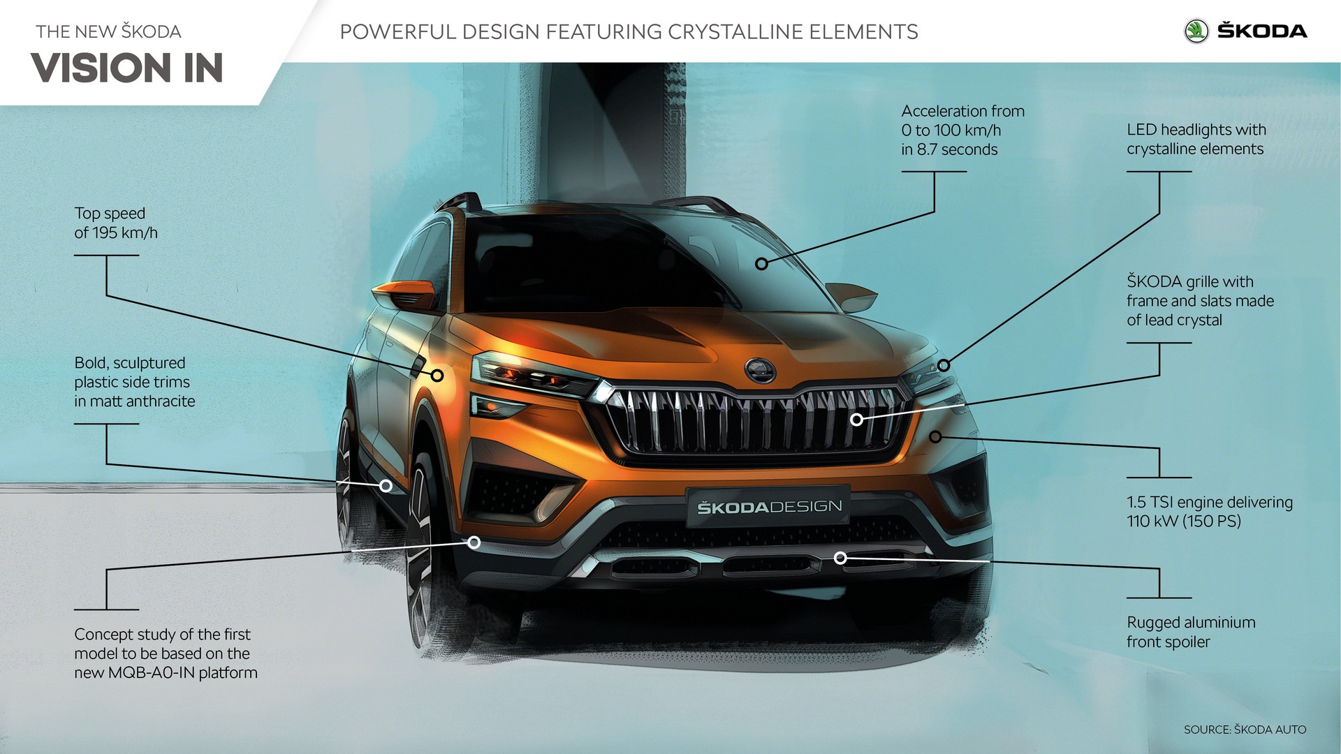Skoda Vision IN Konsepti resim galerisi