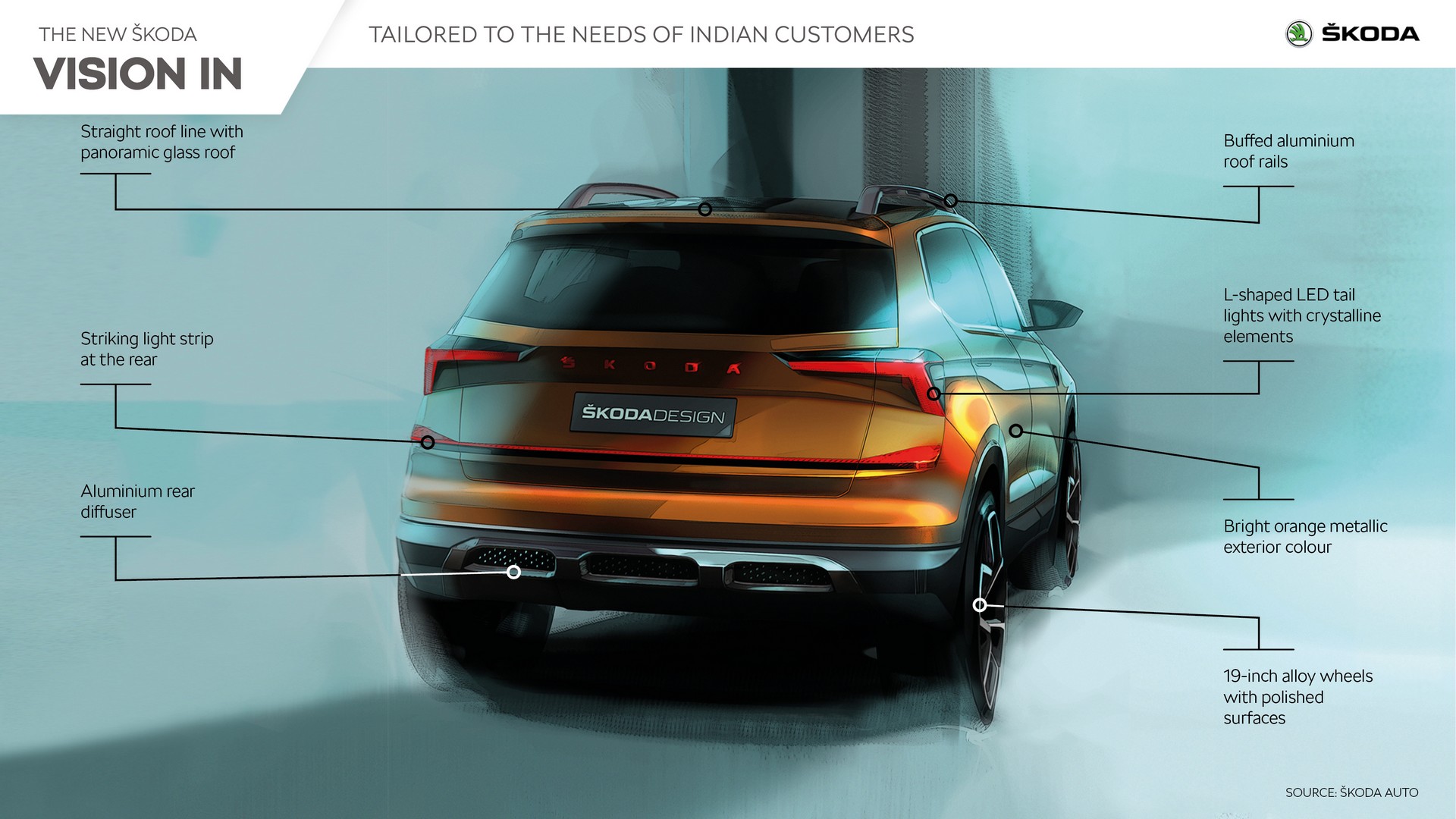 Skoda Vision IN Konsepti resim galerisi