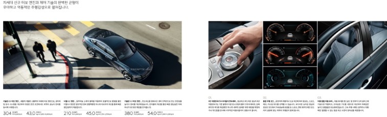 2021 Genesis G80 resim galerisi (02.04.2020)