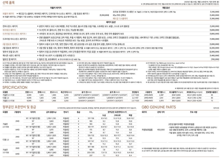 2021 Genesis G80 resim galerisi (02.04.2020)