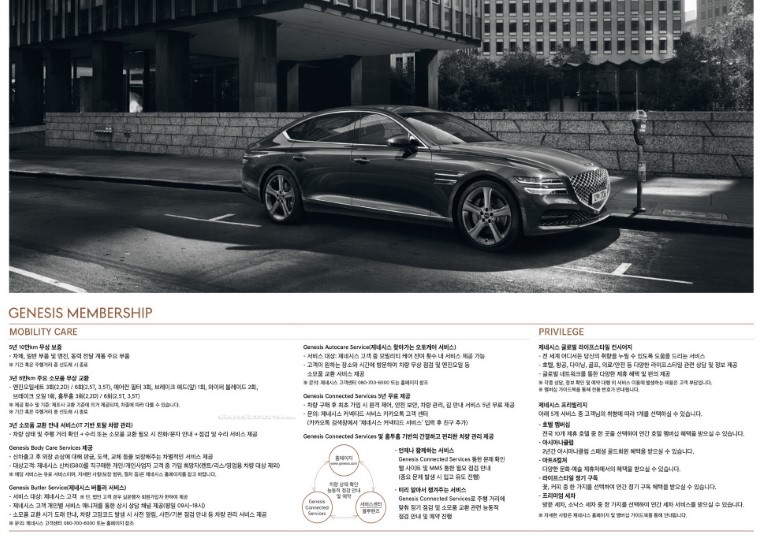 2021 Genesis G80 resim galerisi (02.04.2020)
