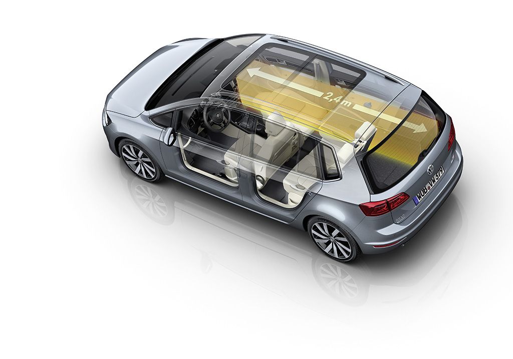 YEN VOLKSWAGEN GOLF SPORTSVAN DETAYLI RESM GALERS