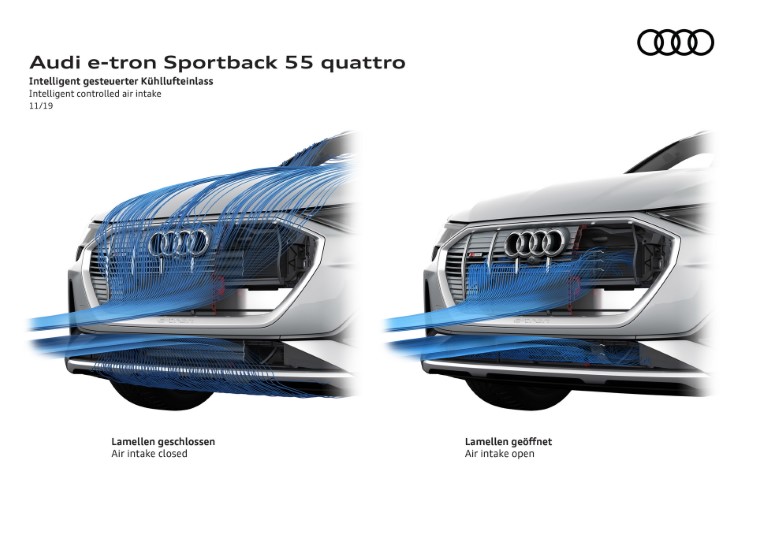 2020 Audi E-Tron Sportback resim galerisi (06.04.2020)
