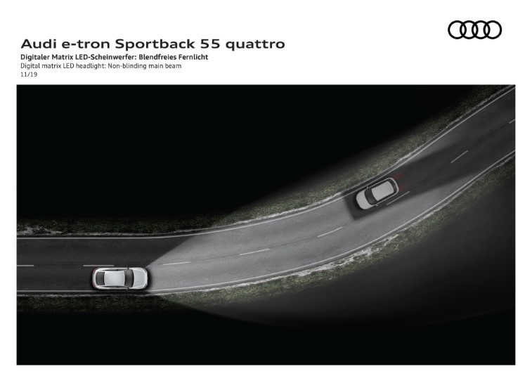 2020 Audi E-Tron Sportback resim galerisi (06.04.2020)