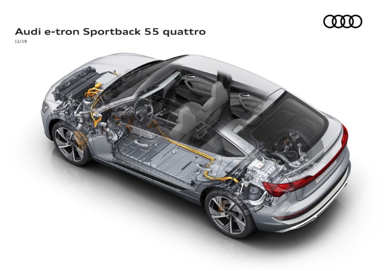 2020 Audi E-Tron Sportback resim galerisi (06.04.2020)