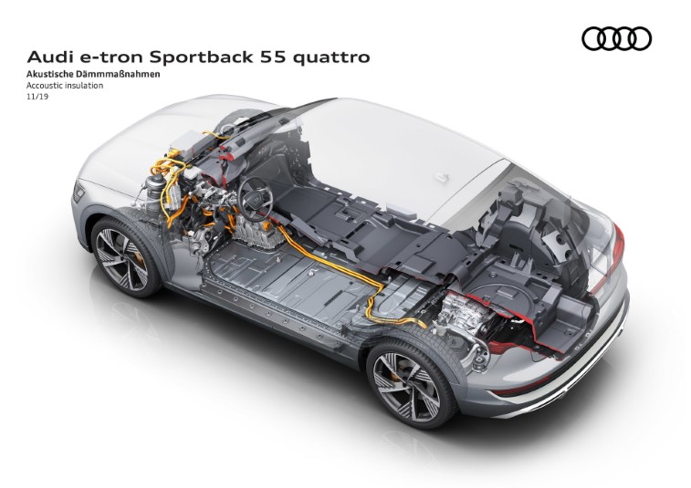 2020 Audi E-Tron Sportback resim galerisi (06.04.2020)