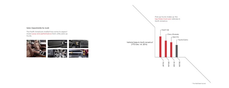 Audi Quattro Truck resim galerisi (19.04.2020)